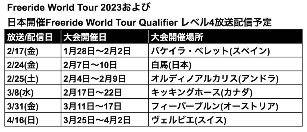 Freeride World Tour 2023放送配信